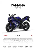 متال پوستر موتور طرح YAMAHA YZF-R1 کد L2208