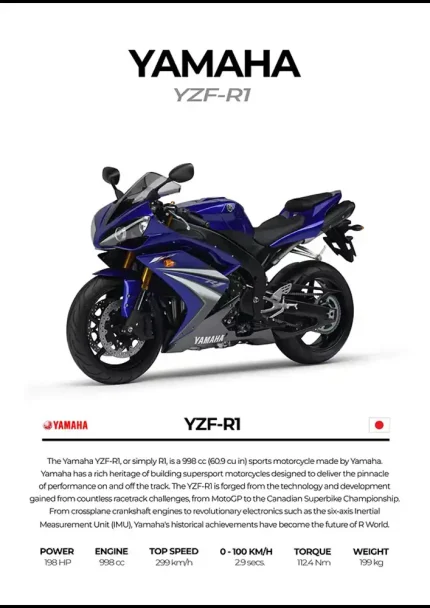 متال پوستر موتور طرح YAMAHA YZF-R1 کد L2208