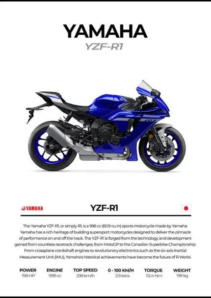 متال پوستر موتور طرح YAMAHA YZF-R1 کد L2209