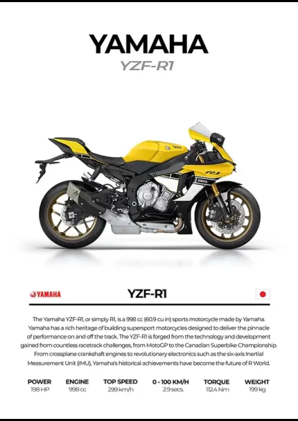 متال پوستر موتور طرح YAMAHA YZF-R1 کد L2210