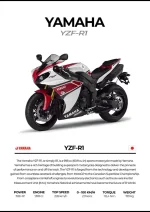 متال پوستر موتور طرح YAMAHA YZF-R1 کد L2213