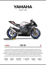 متال پوستر موتور طرح YAMAHA YZF-R1 کد L2214
