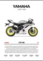 متال پوستر موتور طرح YAMAHA YZF-R6 کد L2215