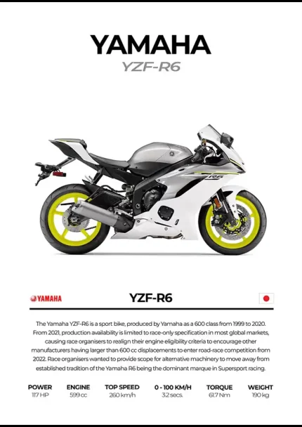 متال پوستر موتور طرح YAMAHA YZF-R6 کد L2215
