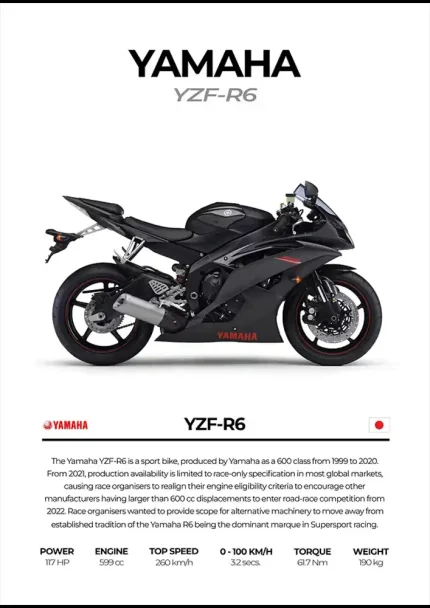 متال پوستر موتور طرح YAMAHA YZF-R6 کد L2216