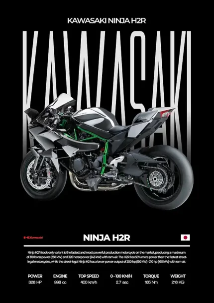متال پوستر موتور طرح Kawasaki Ninja H2R کد L2223