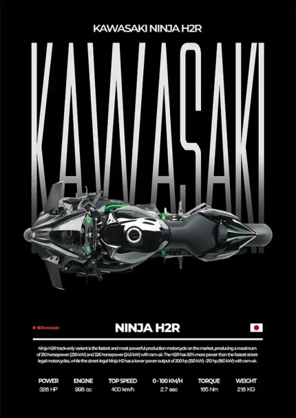 متال پوستر موتور طرح Kawasaki Ninja H2R کد L2224