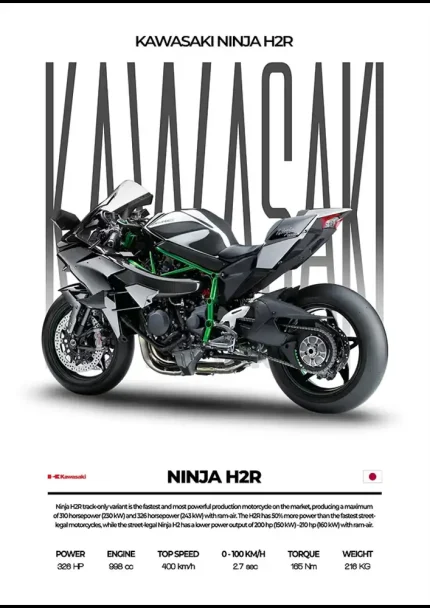 متال پوستر موتور طرح Kawasaki Ninja H2R کد L2225