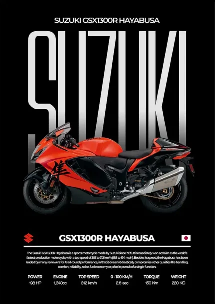 متال پوستر موتور طرح Suzuki GSX-1300R Hayabusa کد L2227