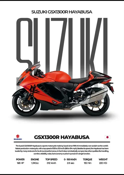 متال پوستر موتور طرح Suzuki GSX-1300R Hayabusa کد L2228