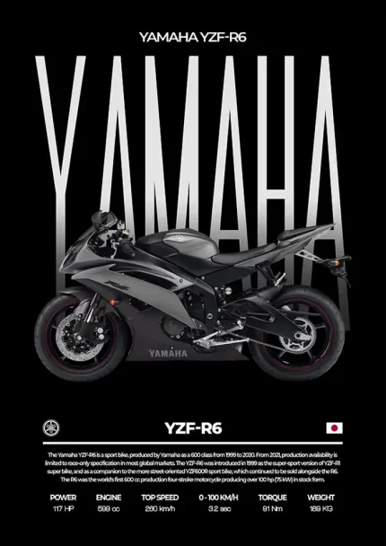 متال پوستر موتور طرح YAMAHA YZF-R6 کد L2230