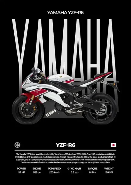 متال پوستر موتور طرح YAMAHA YZF-R6 کد L2231