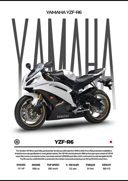 متال پوستر موتور طرح YAMAHA YZF-R6 کد L2232