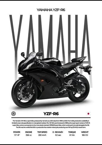 متال پوستر موتور طرح YAMAHA YZF-R6 کد L2233