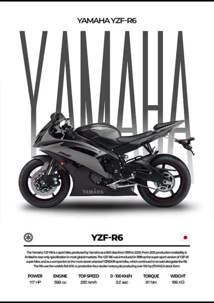 متال پوستر موتور طرح YAMAHA YZF-R6 کد L2234