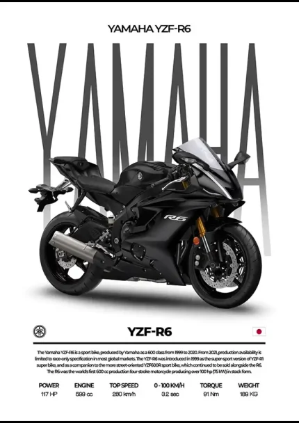 متال پوستر موتور طرح YAMAHA YZF-R6 کد L2236