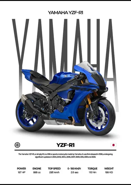 متال پوستر موتور طرح YAMAHA YZF-R1 کد L2237