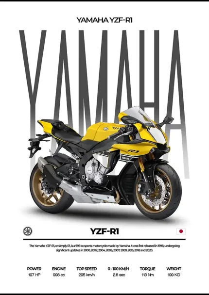 متال پوستر موتور طرح YAMAHA YZF-R1 کد L2238