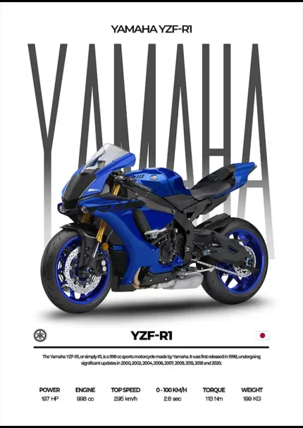 متال پوستر موتور طرح YAMAHA YZF-R1 کد L2239
