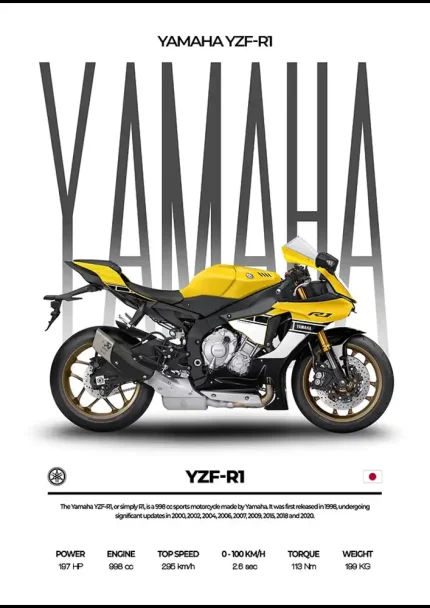 متال پوستر موتور طرح YAMAHA YZF-R1 کد L2242