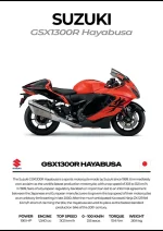 متال پوستر موتور طرح Suzuki GSX-1300R Hayabusa کد L2255