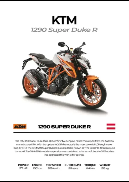 متال پوستر موتور طرح KTM 1290 Super Duke R کد L2257