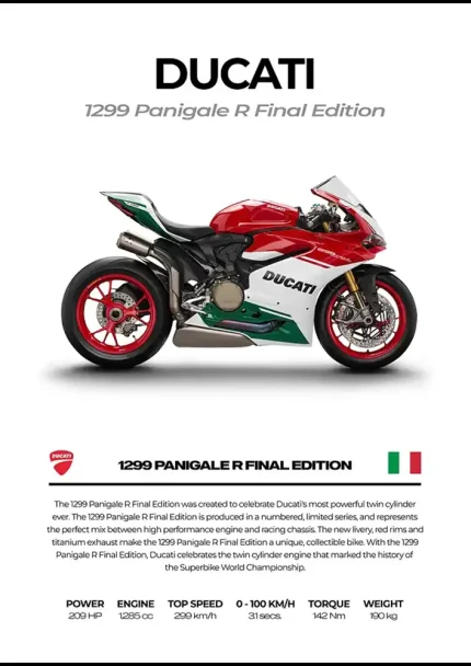 متال پوستر موتور طرح Ducati 1299 Panigale R Final Edition کد L2260