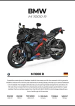 متال پوستر موتور طرح BMW M1000RR کد L2261