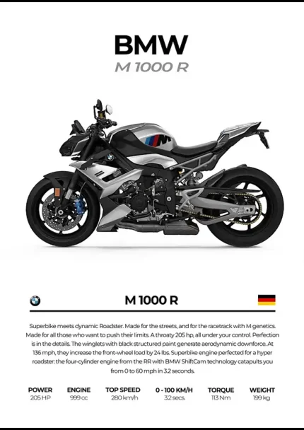 متال پوستر موتور طرح BMW M1000RR کد L2262