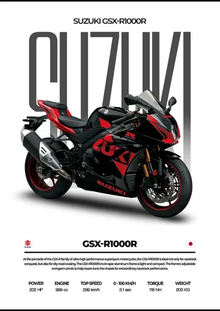 متال پوستر موتور طرح Suzuki GSX-R1000R کد L2267