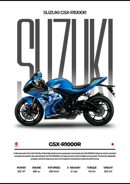 متال پوستر موتور طرح Suzuki GSX-R1000R کد L2268