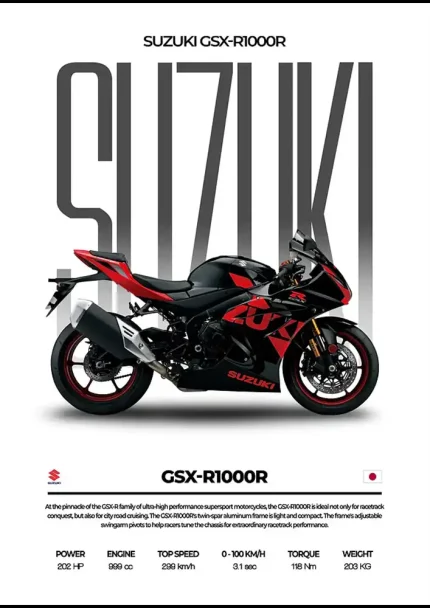 متال پوستر موتور طرح Suzuki GSX-R1000R کد L2269