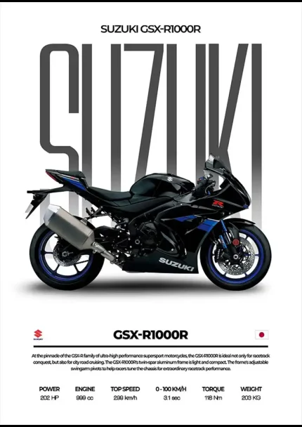متال پوستر موتور طرح Suzuki GSX-R1000R کد L2270