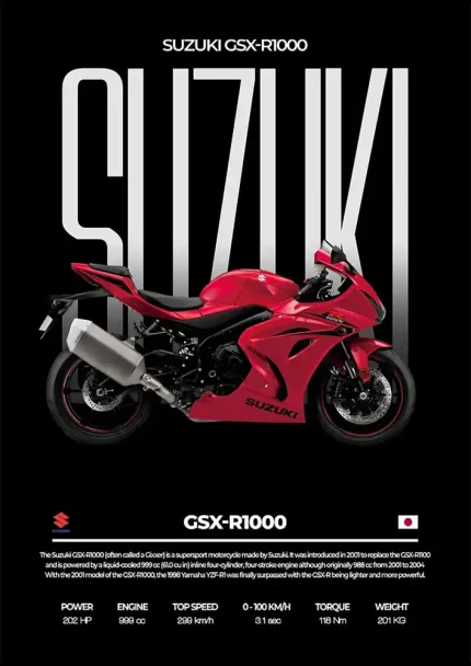 متال پوستر موتور طرح Suzuki GSX-R1000R کد L2271