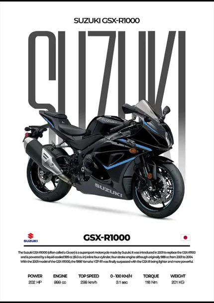 متال پوستر موتور طرح Suzuki GSX-R1000R کد L2272