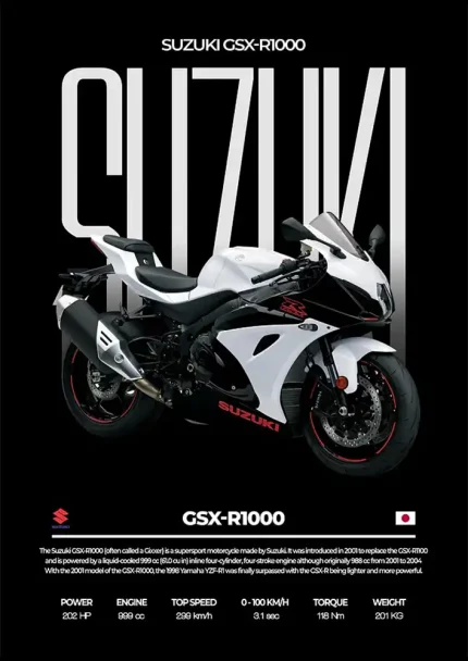 متال پوستر موتور طرح Suzuki GSX-R1000R کد L2274