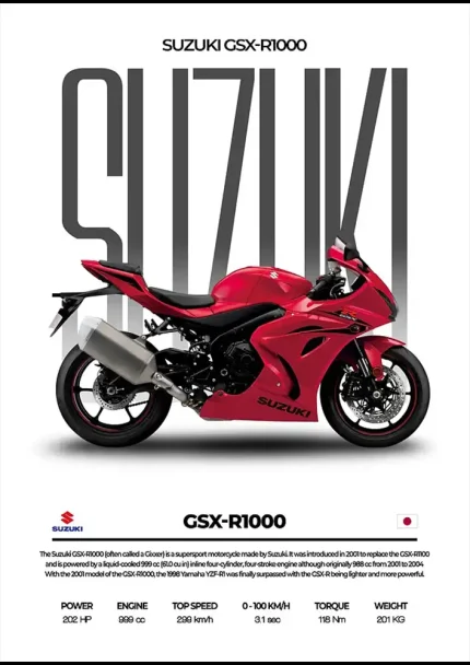 متال پوستر موتور طرح Suzuki GSX-R1000R کد L2275