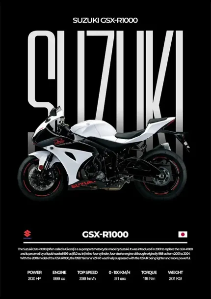 متال پوستر موتور طرح Suzuki GSX-R1000R کد L2276