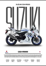متال پوستر موتور طرح Suzuki GSX-R1000R کد L2277