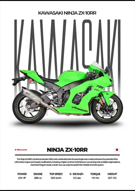 متال پوستر موتور طرح Kawasaki Ninja ZX-10RR کد L2279