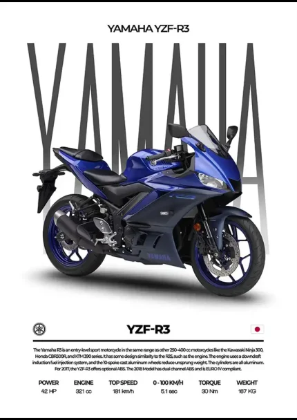 متال پوستر موتور طرح YAMAHA YZF-R3 کد L2281