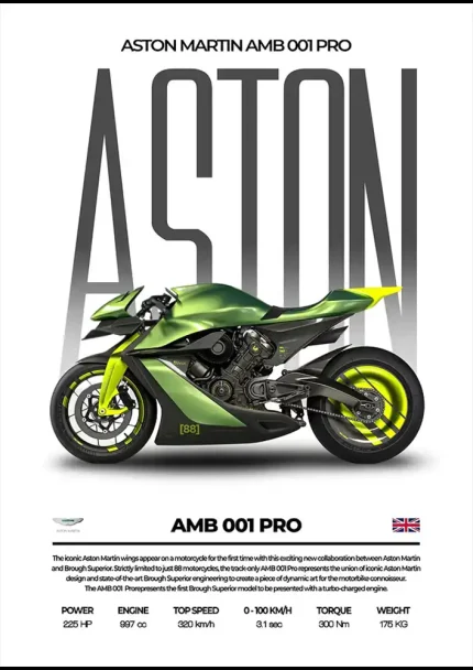 متال پوستر موتور طرح Aston Martin AMB 001 PRO کد L2282