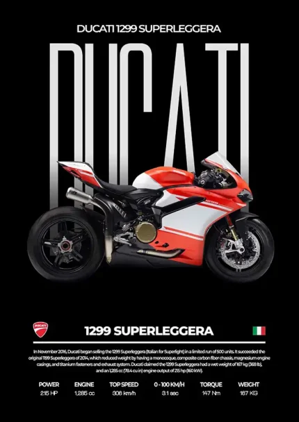 متال پوستر موتور طرح Ducati 1299 Superleggera کد L2283