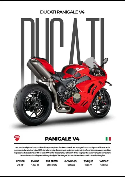 متال پوستر موتور طرح Ducati Panigale V4 کد L2285