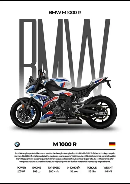 متال پوستر موتور طرح BMW M1000 R کد L2287