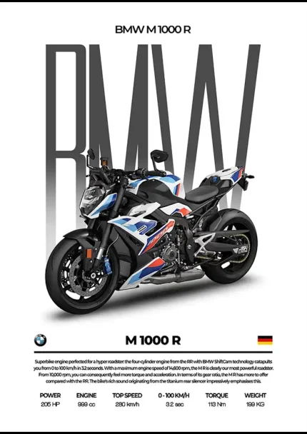متال پوستر موتور طرح BMW M1000 R کد L2288